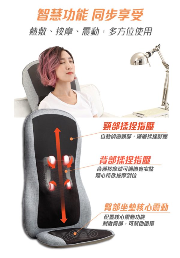 偵測背部寬窄，精準按摩區塊  Concern 康生 寵i好時光-悠悠揉捏按摩椅墊(CON-2882)：圖片 4