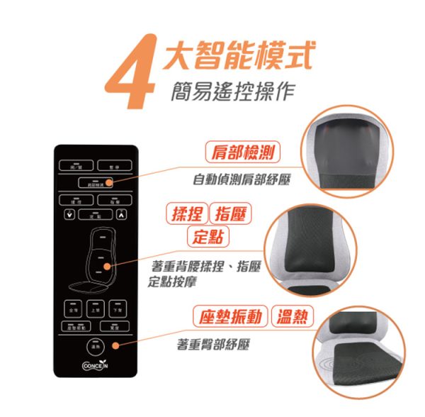 偵測背部寬窄，精準按摩區塊  Concern 康生 寵i好時光-悠悠揉捏按摩椅墊(CON-2882)：圖片 5