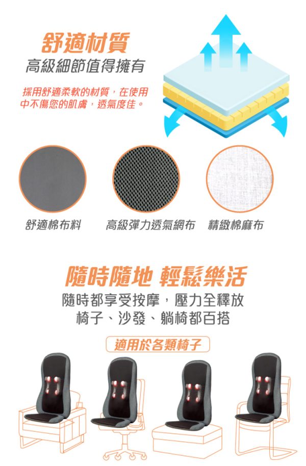 偵測背部寬窄，精準按摩區塊  Concern 康生 寵i好時光-悠悠揉捏按摩椅墊(CON-2882)：圖片 7