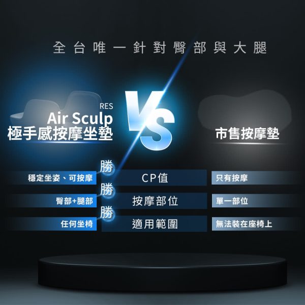 Future Lab. 未來實驗室 Air Sculp 極手感按摩坐墊：圖片 9