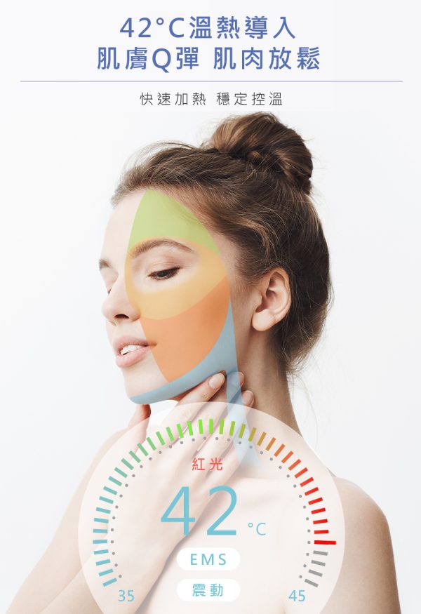 SAMPO 聲寶 彩光深層震動溫感緊緻美容儀 /微電流導入儀/刮痧板/美膚儀(FY-Z2401DL)：圖片 9