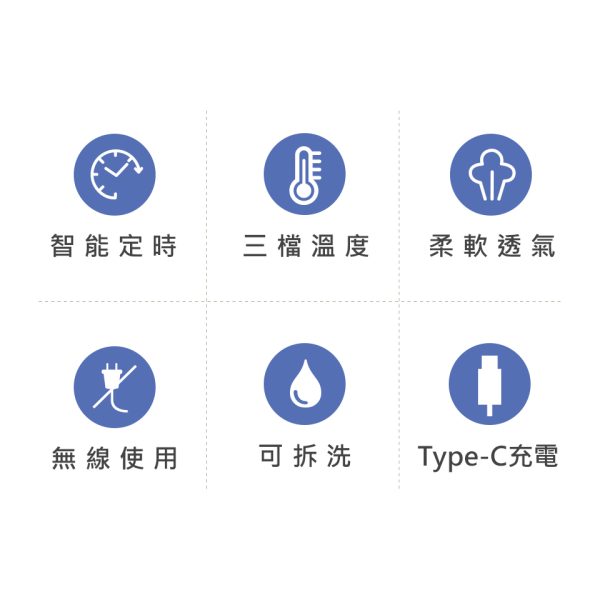 SAMPO 聲寶 智能無線絲柔熱敷眼罩/遮光眼罩/蒸氣眼罩(HQ-Z24Y6L)：圖片 3
