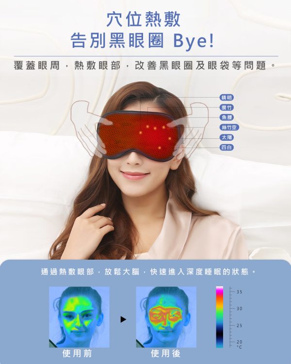 SAMPO 聲寶 智能無線絲柔熱敷眼罩/遮光眼罩/蒸氣眼罩(HQ-Z24Y6L)：圖片 6