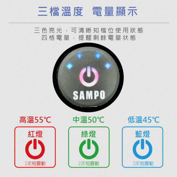 SAMPO 聲寶 智能無線絲柔熱敷眼罩/遮光眼罩/蒸氣眼罩(HQ-Z24Y6L)：圖片 7