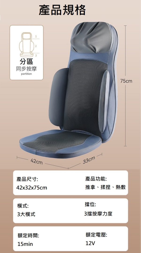 全方位背部按摩椅墊  Smart bearing 智慧魔力 旗艦款全自動背部按摩椅墊(5點按摩/熱敷)：圖片 5