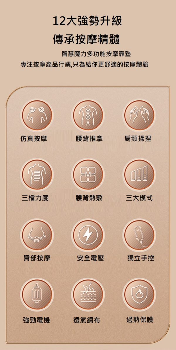 全方位背部按摩椅墊  Smart bearing 智慧魔力 旗艦款全自動背部按摩椅墊(5點按摩/熱敷)：圖片 6